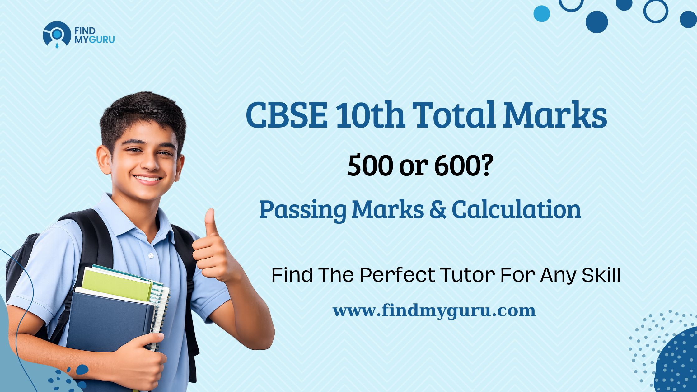 CBSE 10th Total Marks