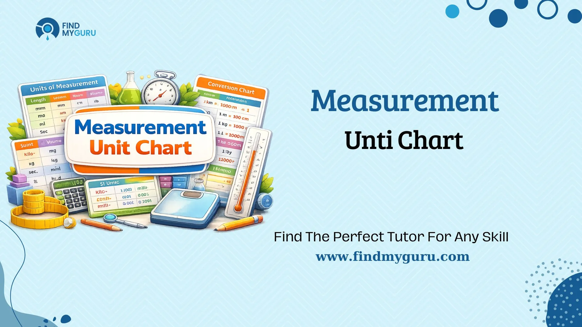 Measurement Unit Chart
