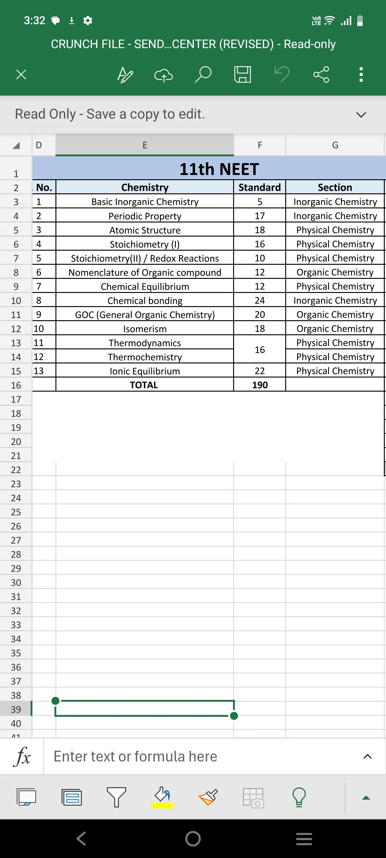 Chemistry - Ishita Paliwal