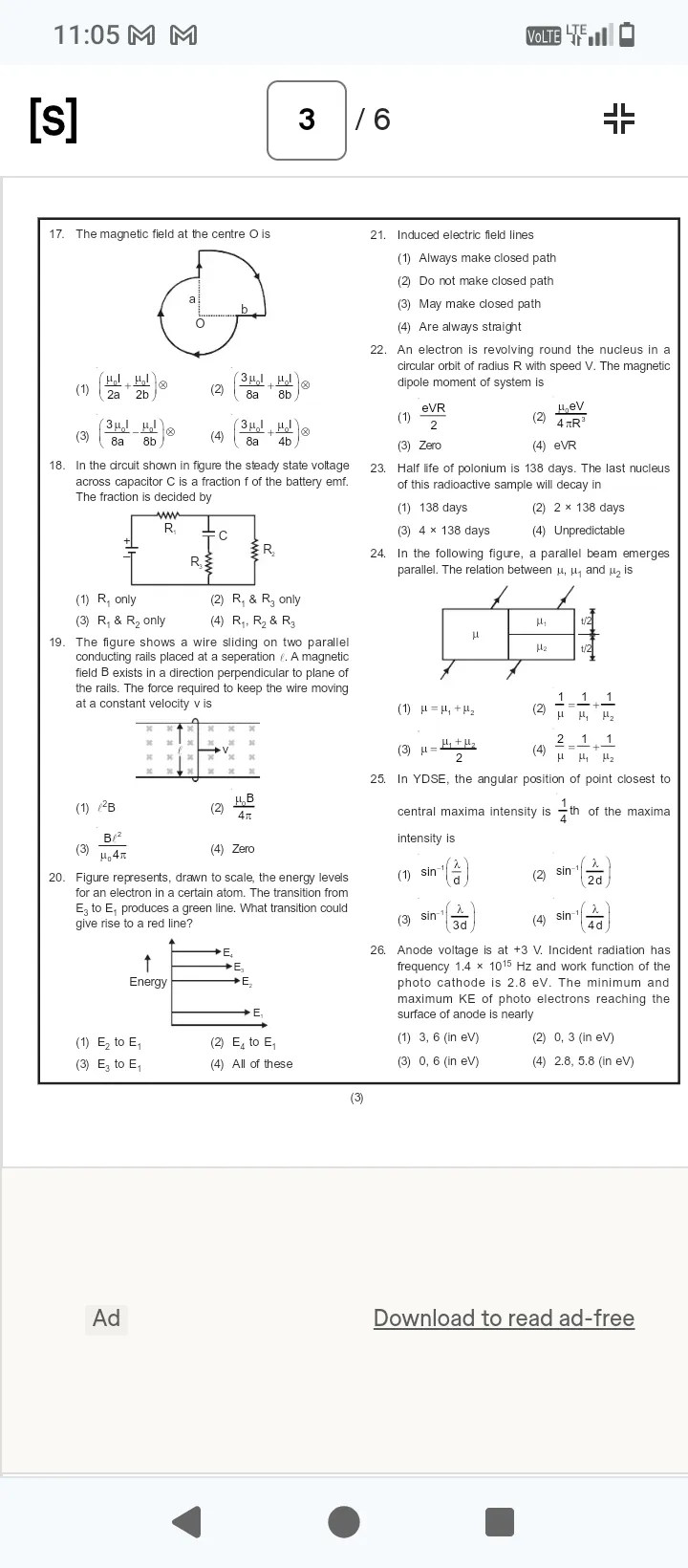 NEET Physics - Abhishek Kumar