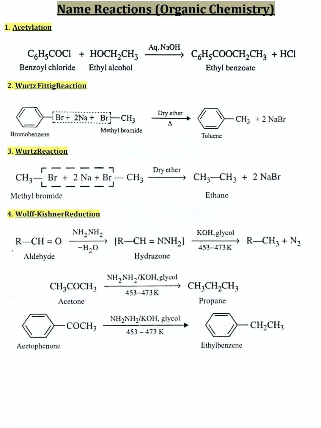 NEET & IIT JEE Chemistry Full Syllabus Coaching – by Dr. Gulam Shabbani