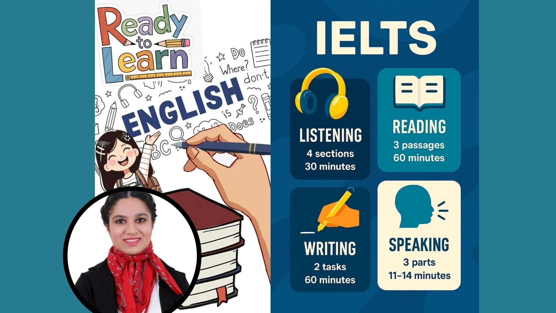 IELTS Academic Coaching – Online Exam Preparation Classes by Pragya Srivastava