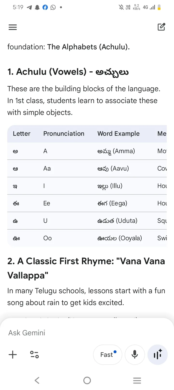 Class 1 Telugu Basics Learning Course by Rajitha