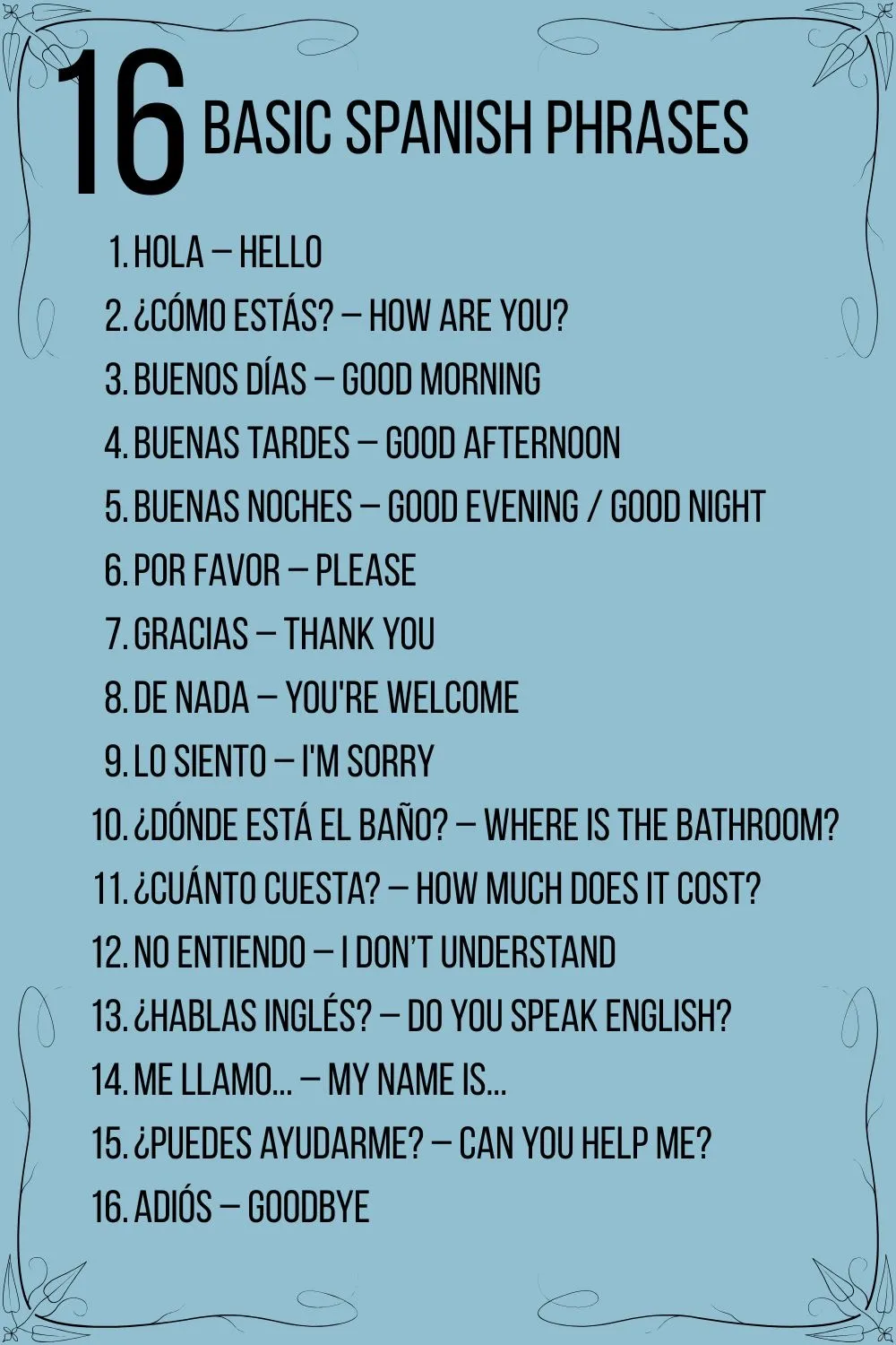 Spoken Spanish Course (A1 to B2) by Navya Dua