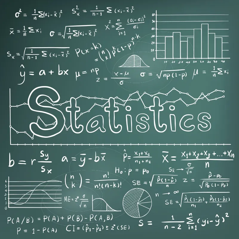 Statistics Classes by Ashatai Shankar Jagtap