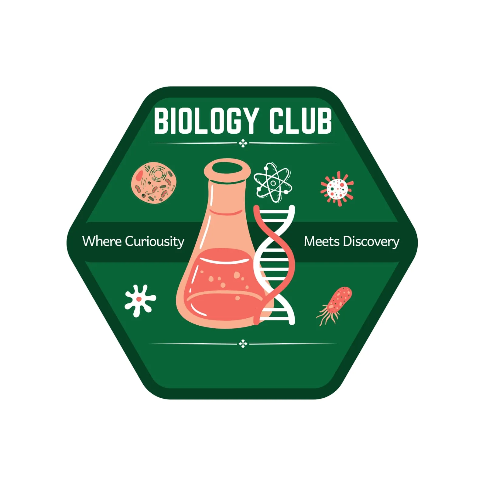 BOTANY Class(11-12) & NEET