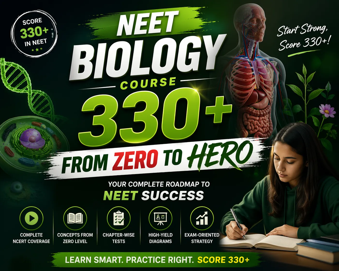 Neet Biology , Target 330+